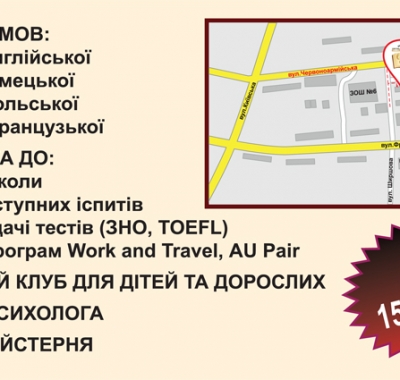 Друк листівок